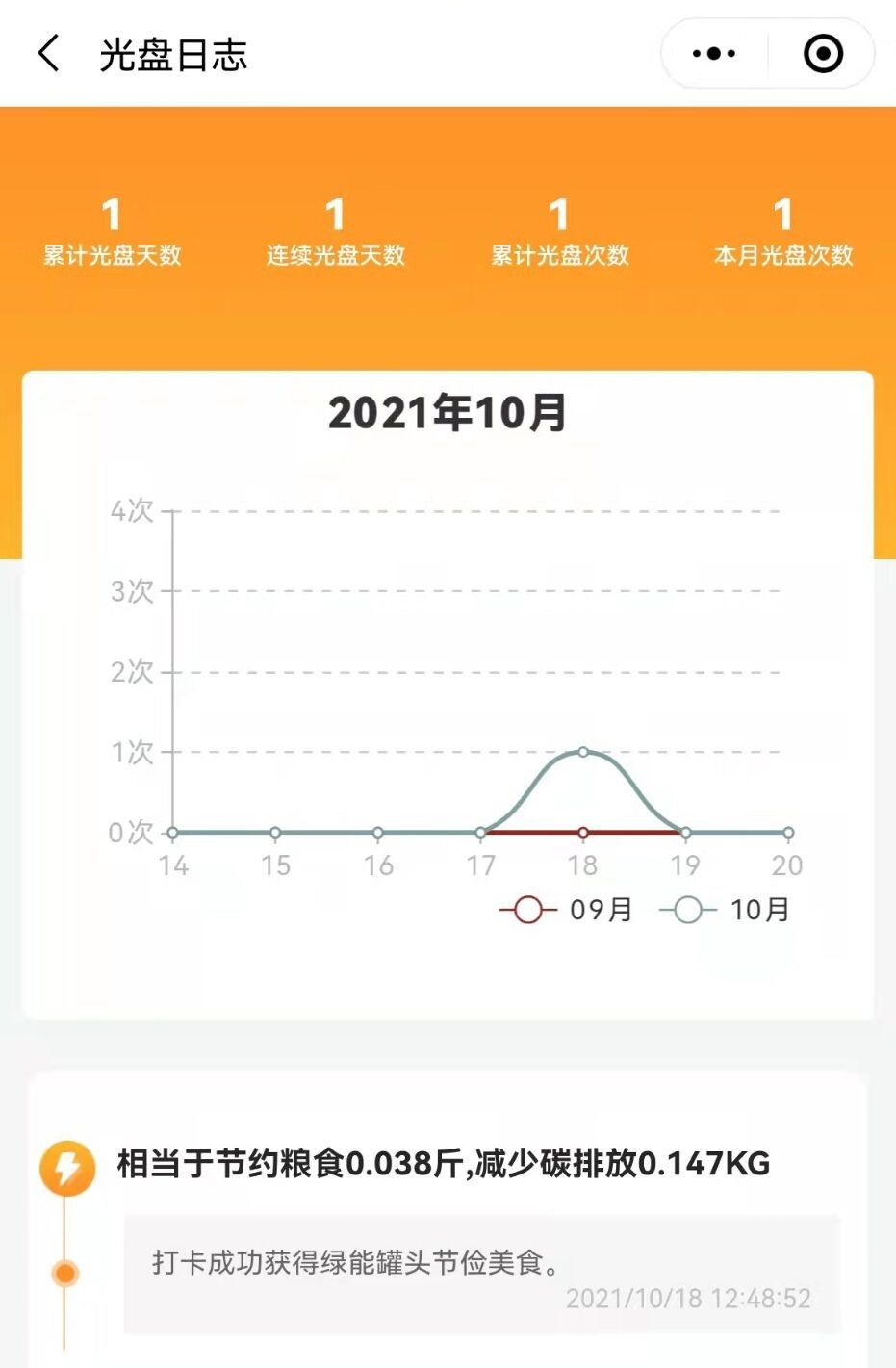 49C4E